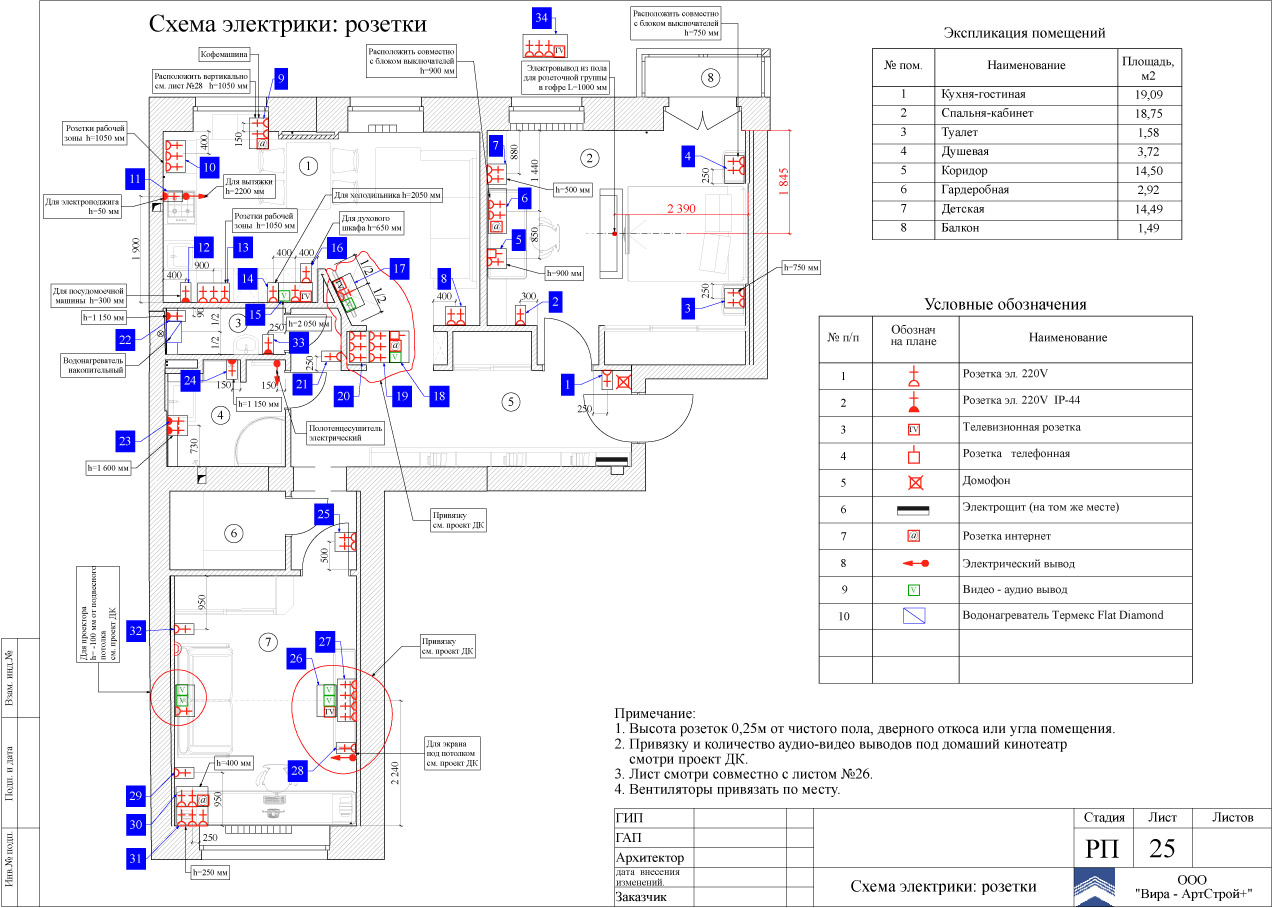 Схема внешних проводок autocad electrical Схема внешних проводок autocad electrical