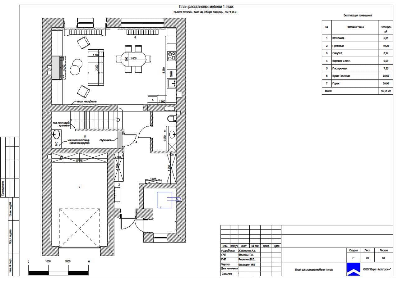 План расстановки мебели на 1-м этаже таунхауса