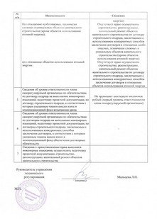СРО. Строительство. Страница №2.