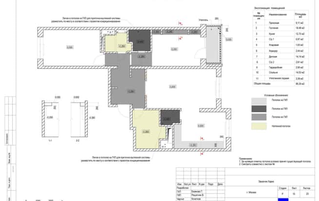 ЖК «M-House», потолок дизайн-проект. потолка