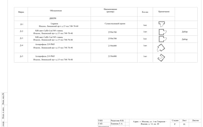 Эффект объема, ведомости дизайн-проект. Спецификация дверных проёмов