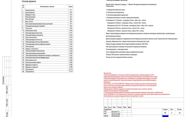 Магия цвета, планировка. 02 Состав проекта