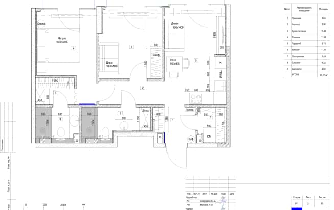 Дизайн и ремонт квартиры в ЖК AFI Park Воронцовский в стиле современный. Планировка