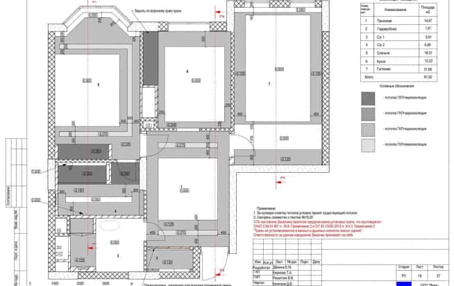 ЖК «Алые Паруса», потолок дизайн-проект. План потолка