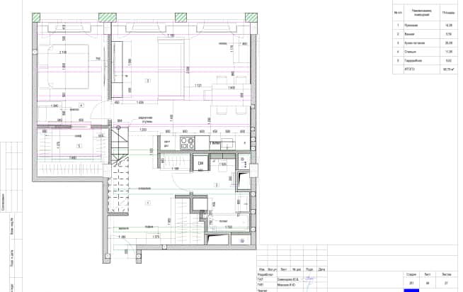 Дизайн и ремонт квартиры в ЖК Джаз в стиле современный. Планировка