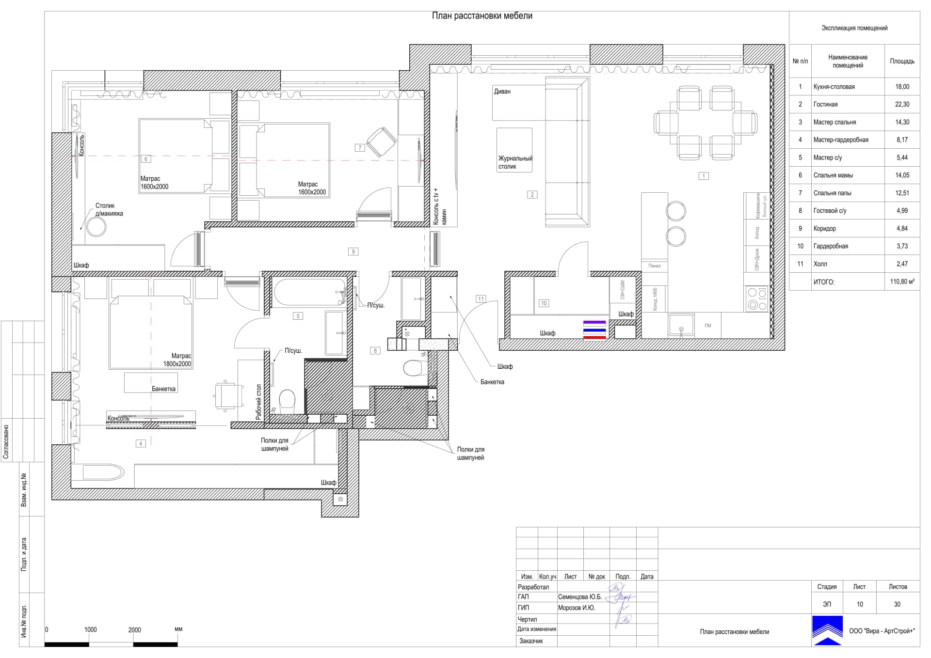 Дизайн и ремонт квартиры в ЖК Павелецкая сити — Современная роскошь, 111 м2. Планировка