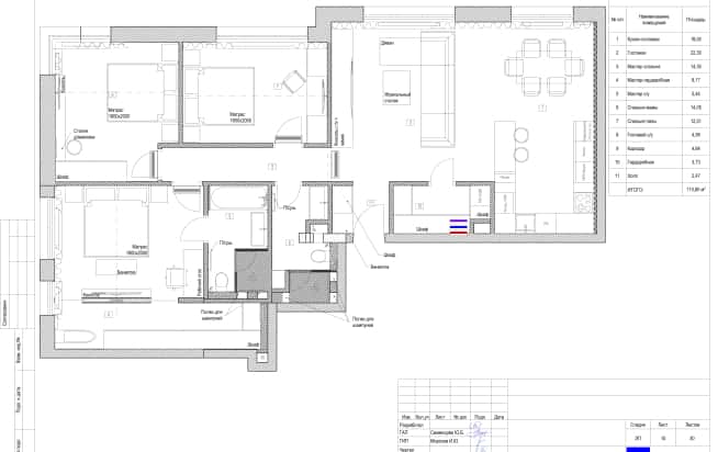 Дизайн и ремонт квартиры в ЖК Павелецкая сити в стиле современный. Планировка