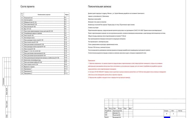 ЖК «Редсайд». Состав проекта
