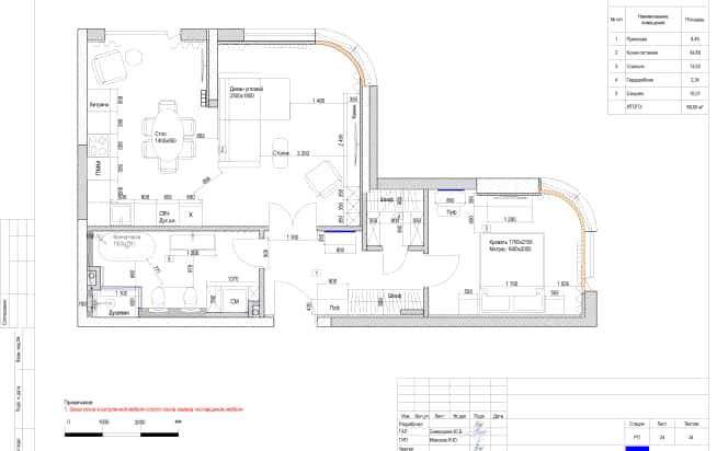 Дизайн и ремонт квартиры в ЖК Режиссёр в стиле современная классика. Планировка