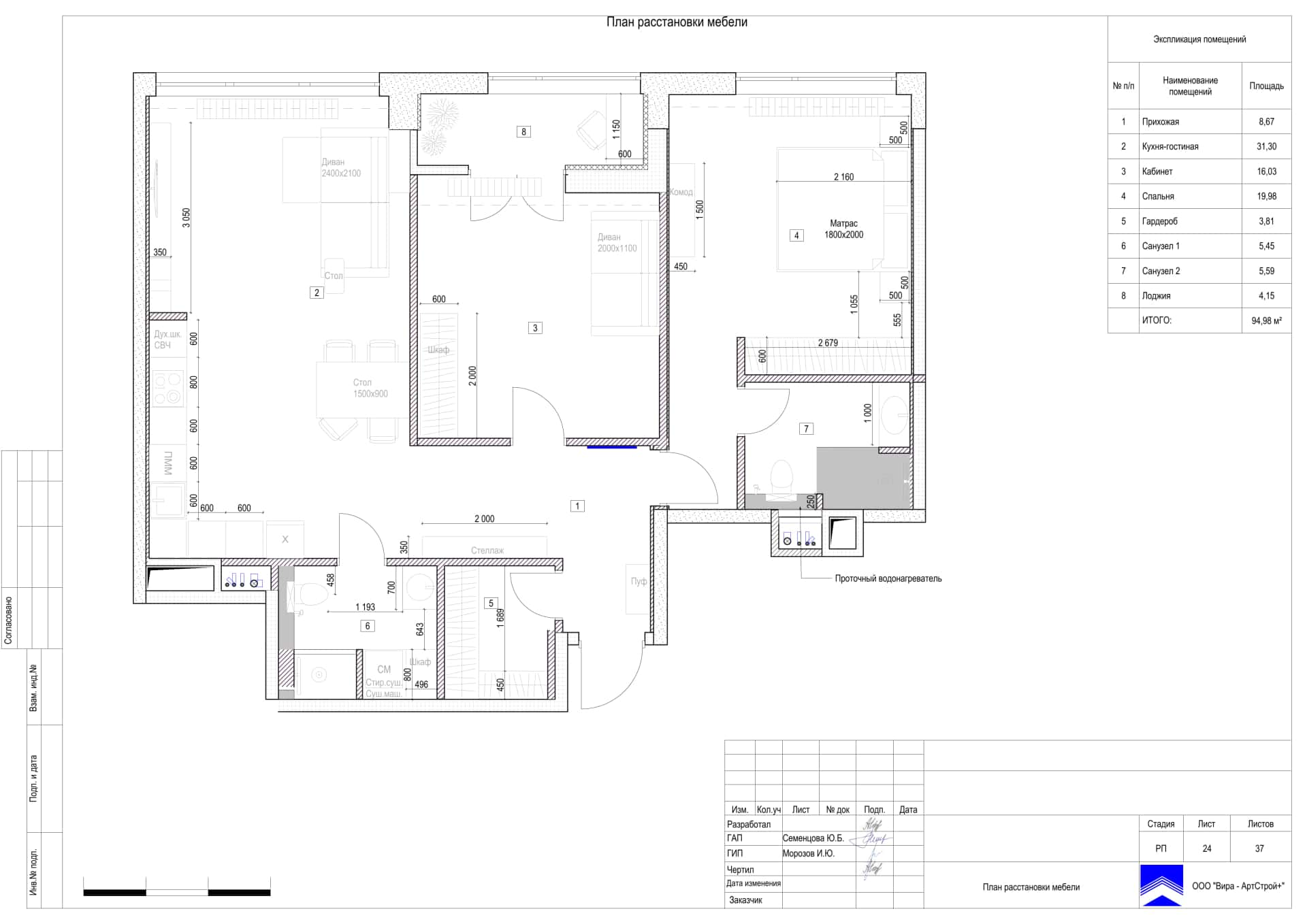Дизайн и ремонт квартиры в ЖК Садовые кварталы — Скандинавский акцент, 95 м2. Планировка