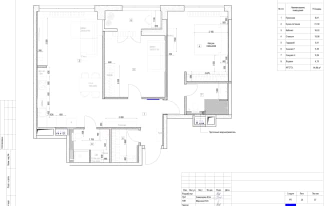 Дизайн и ремонт квартиры в ЖК Садовые кварталы в стиле современный. Планировка