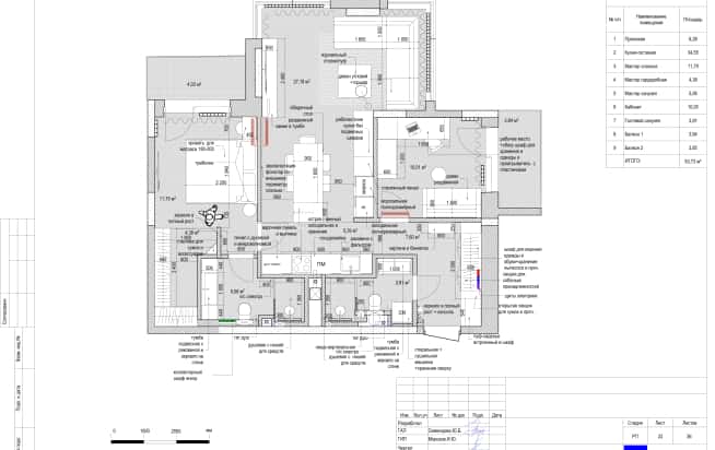 Дизайн и ремонт квартиры в ЖК Shagal в стиле современный. Планировка