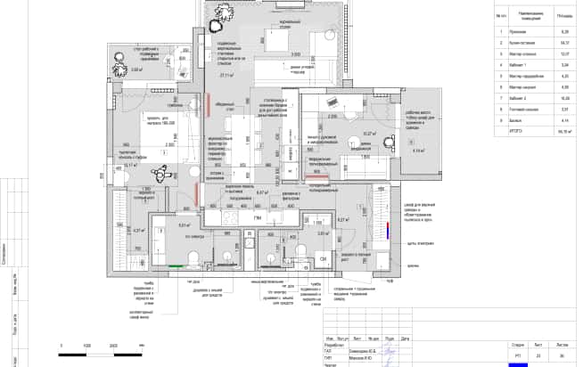 Дизайн и ремонт квартиры в ЖК Shagal в стиле современный. Планировка