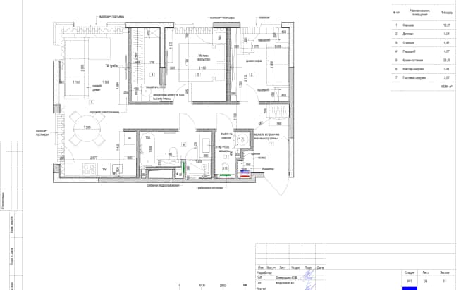 Дизайн и ремонт квартиры в ЖК Зорге 9 в стиле минимализм. Планировка
