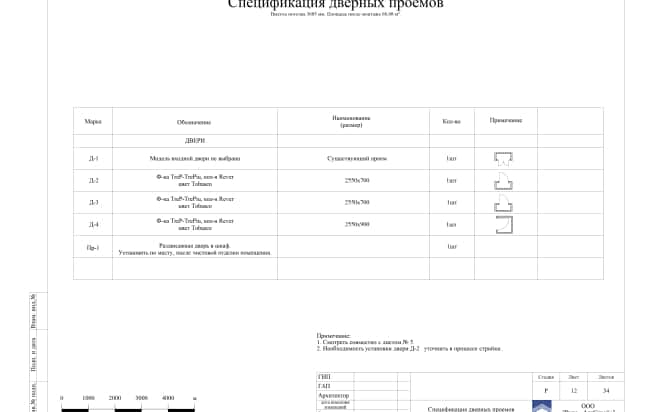 Совместимость противоположностей, двери дизайн-проект. Спецификации дверных проёмов