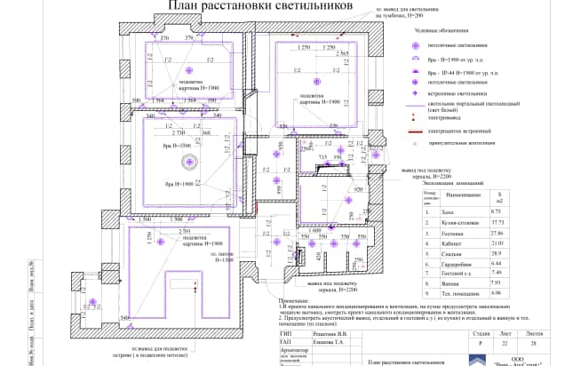 План расстановки светильников