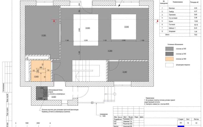 пос. «Краснопахорское», потолок дизайн-проект. План потолка 1