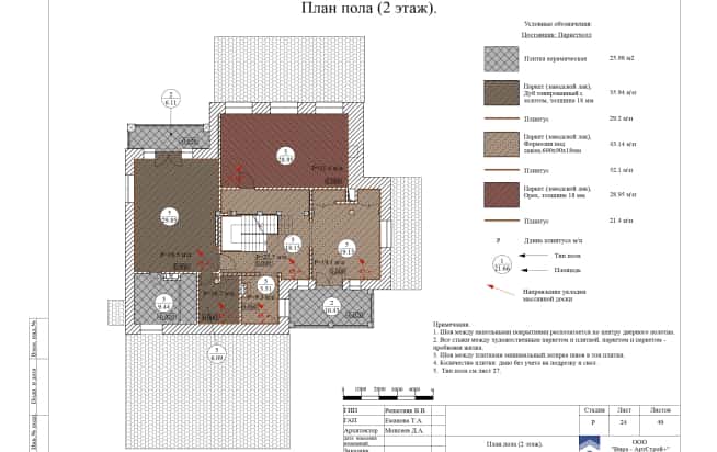 Домик бабушки, 2 этаж (пол) дизайн-проект. План пола (2 этаж)