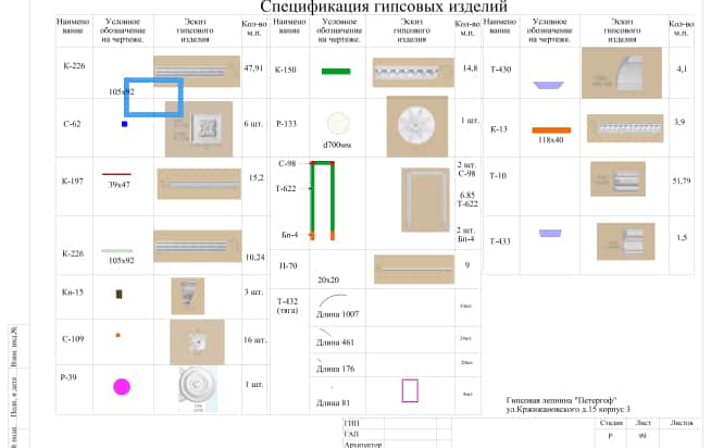 Дизайн и ремонт таунхауса в КП «Юрьев сад» в стиле современная классика. Второй этаж (планировка)
