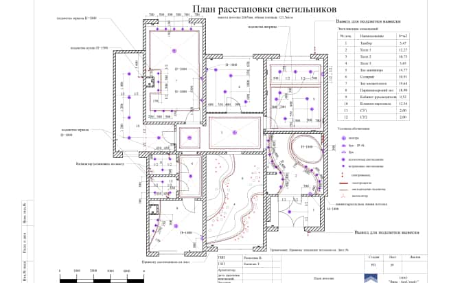 Декоративный акцент, электрика дизайн-проект. План расстановки светильников