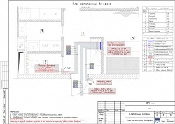Слаботочные системы