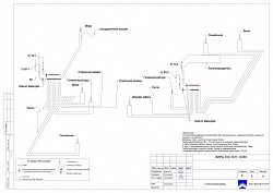 Водоснабжение и канализация