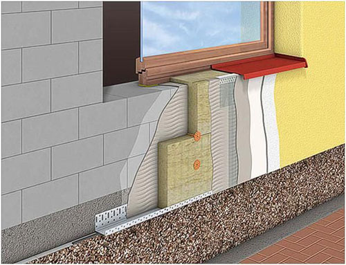 Фасадные системы в малоэтажном домостроении:  навесные вентилируемые и штукатурные фасады. Фото 02