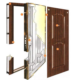 Выбор металлической двери для защиты дома | Статья от Вира-АртСтрой. Фото 06