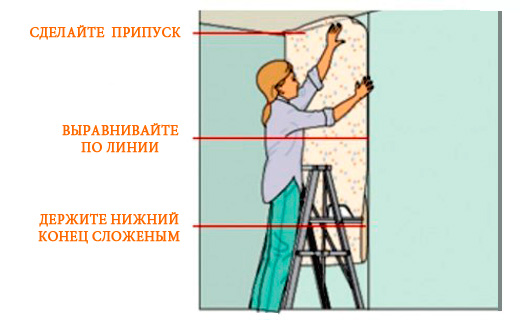 Корректируем результаты ремонта — секреты профессионалов от Вира-АртСтрой. Фото 018