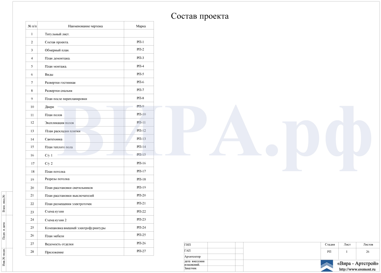 01. Состав проекта, квартира 115 м² в ЖК «12-й Квартал» в Химках