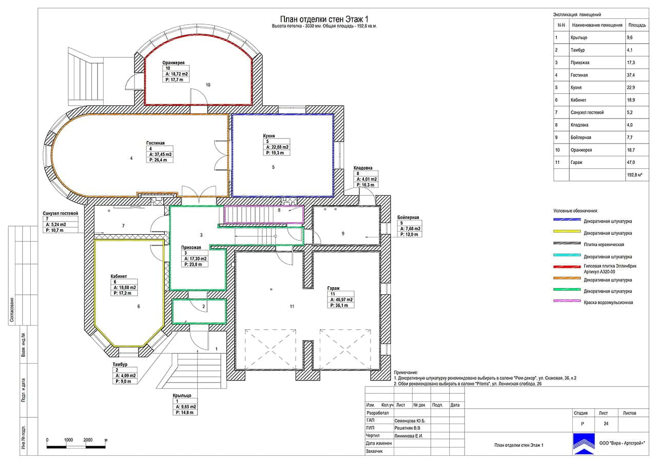 План отделки стен. Этаж 1, дом 332 м² в КП «Лесная Рапсодия-2»