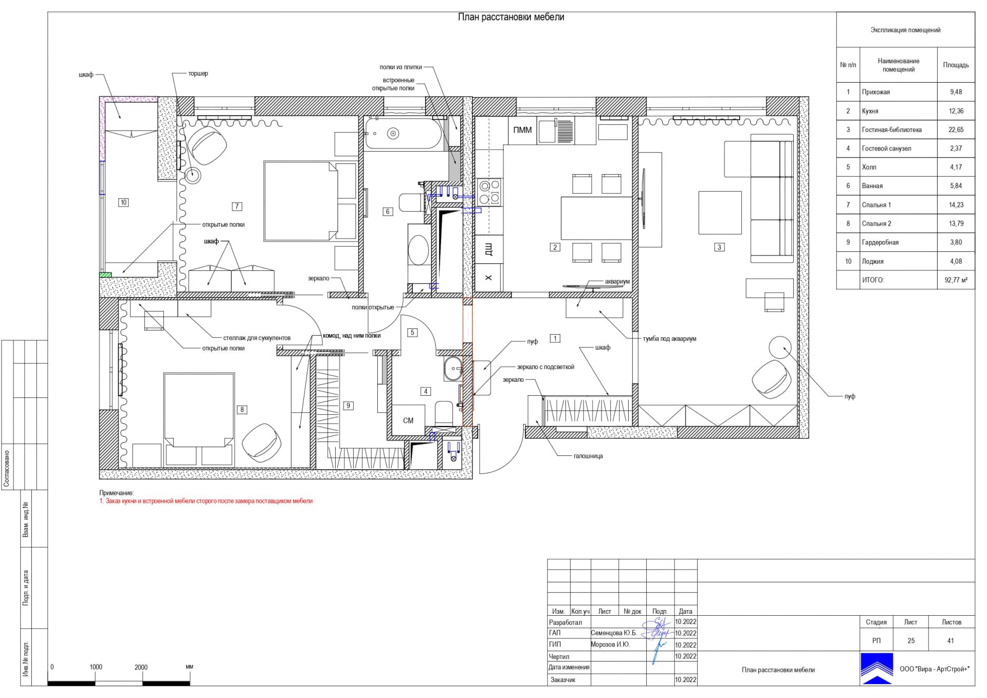 План расстановки мебели, квартира 93 м² в ЖК «Город на реке Тушино-2018»