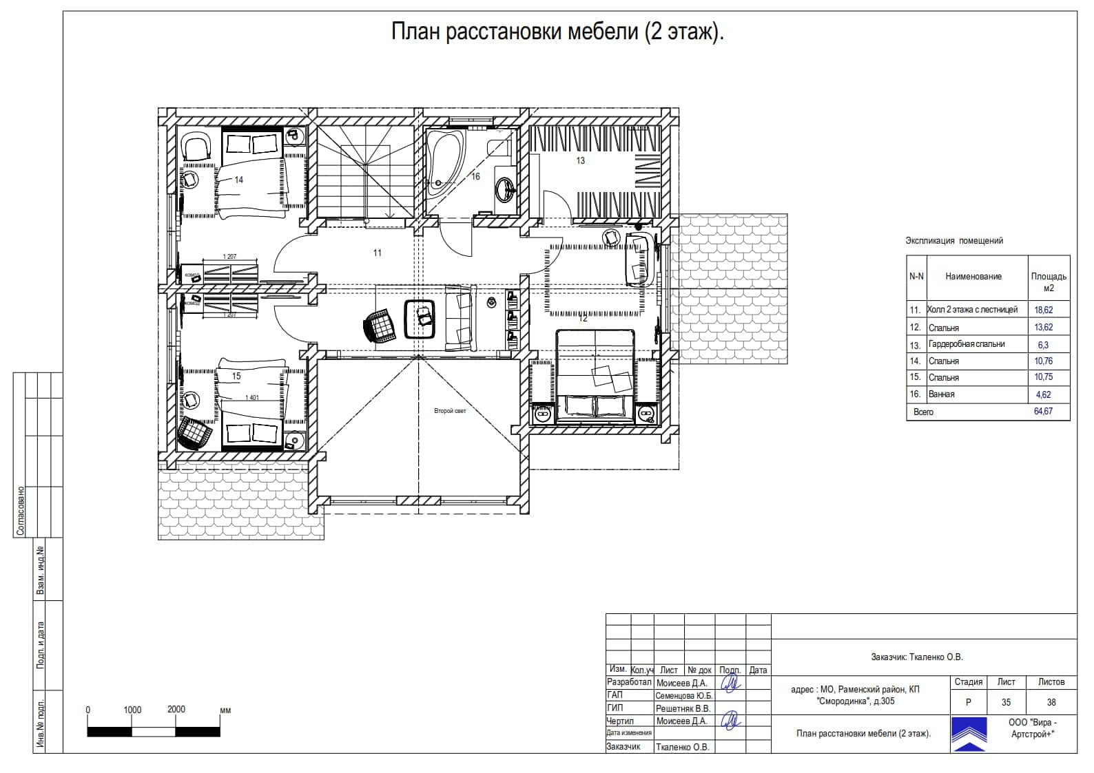 План расстановки мебели 2-ой этаж, дом 154 м² в КП «Смородинка»