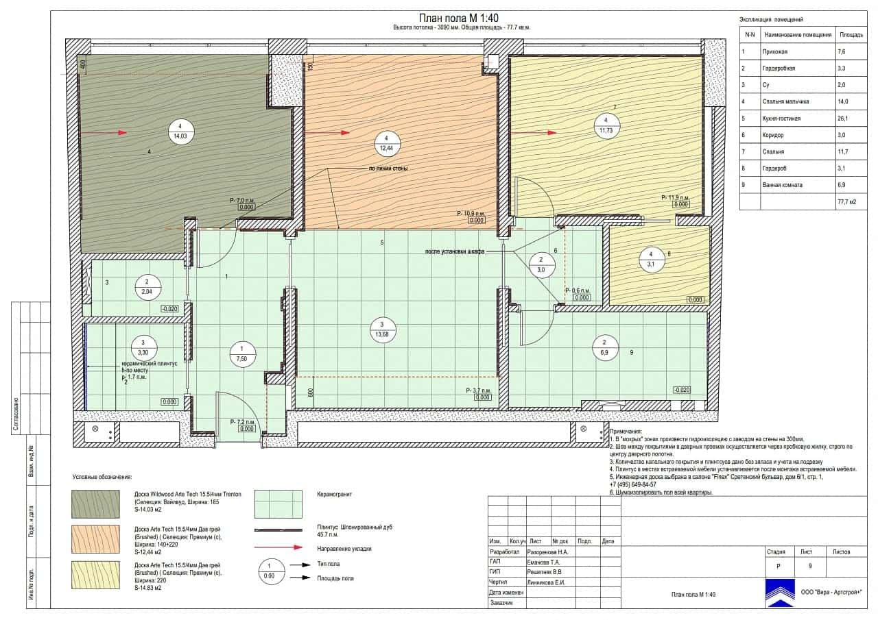 План пола, квартира 79 м² в ЖК «Лица»