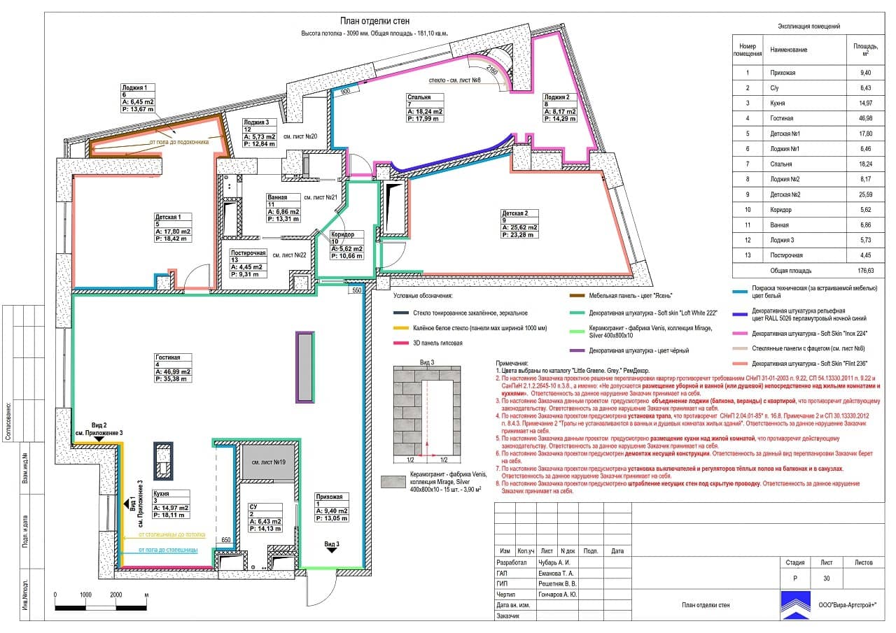 План отделки стен, квартира 181 м² в ЖК «Крылатские холмы»