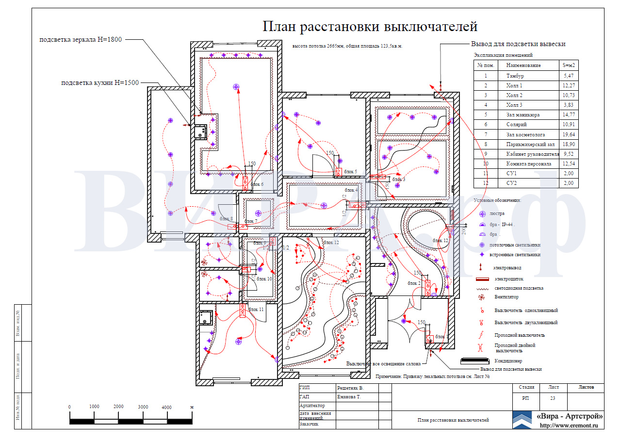 План расстановки выключателей, нежилое помещение 123 м²