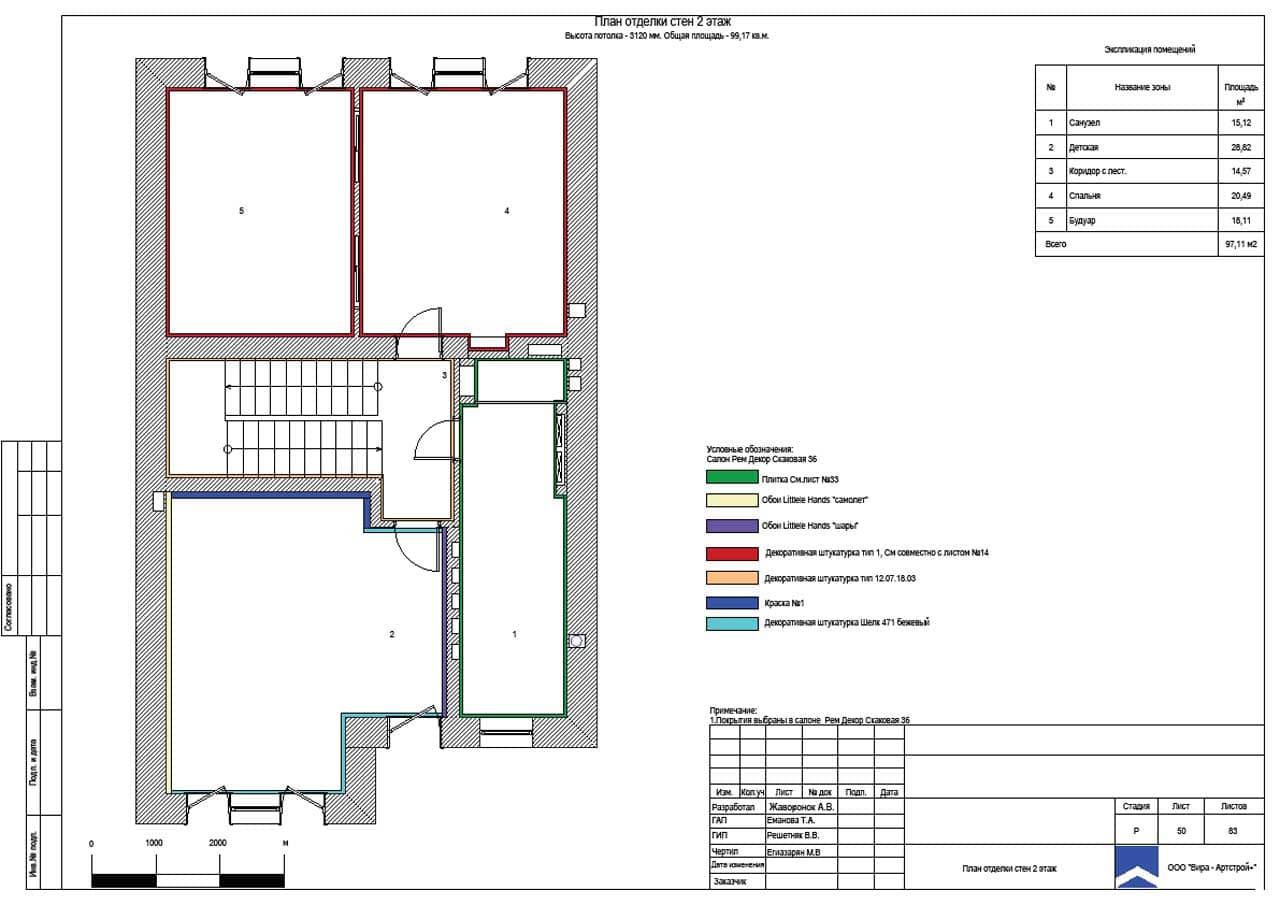 План отделки стен 2 этаж, дом 281 м² в ЖК «Парк Авеню»