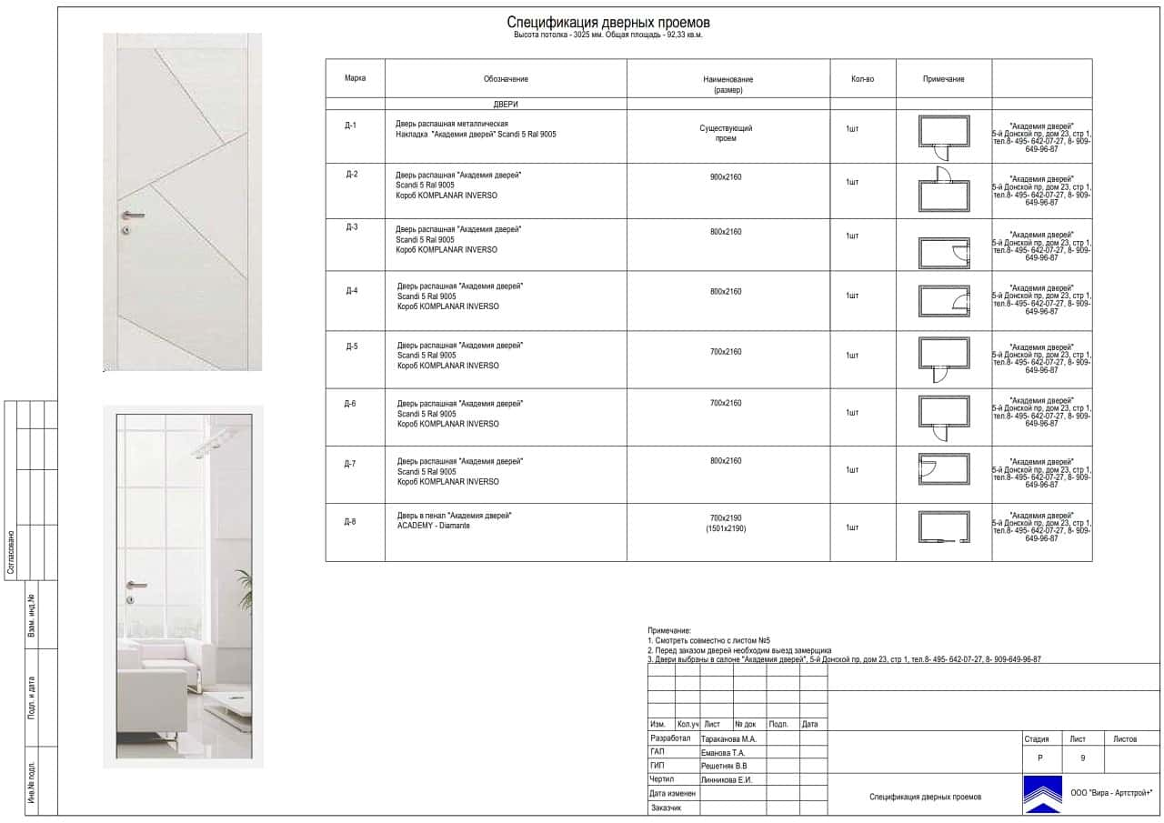 Спецификация проёмов, квартира 95 м² в ЖК «Маршала Захарова»