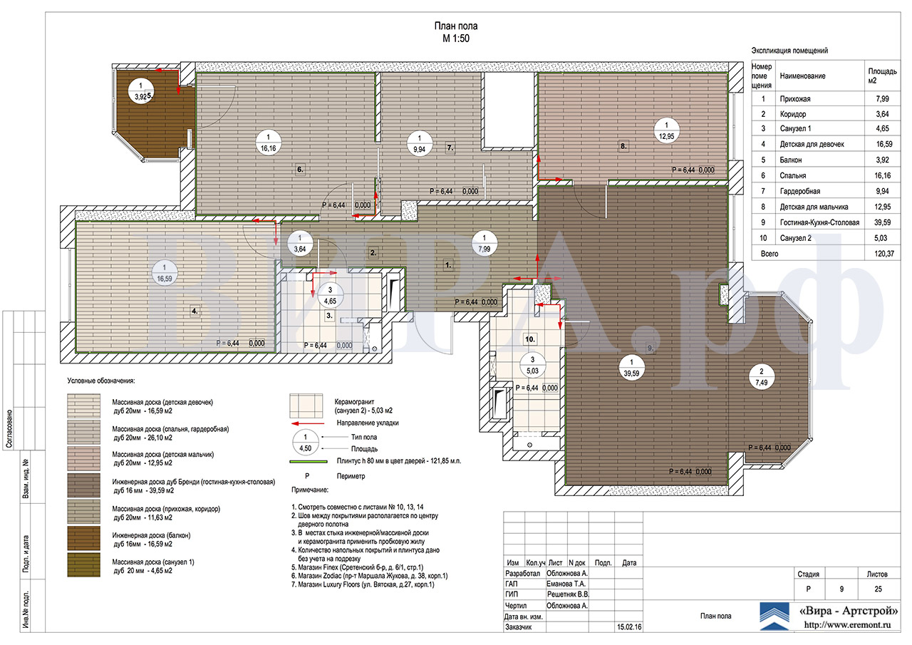 09. План пола, квартира 120 м² в ЖК «Мосфильмовский»