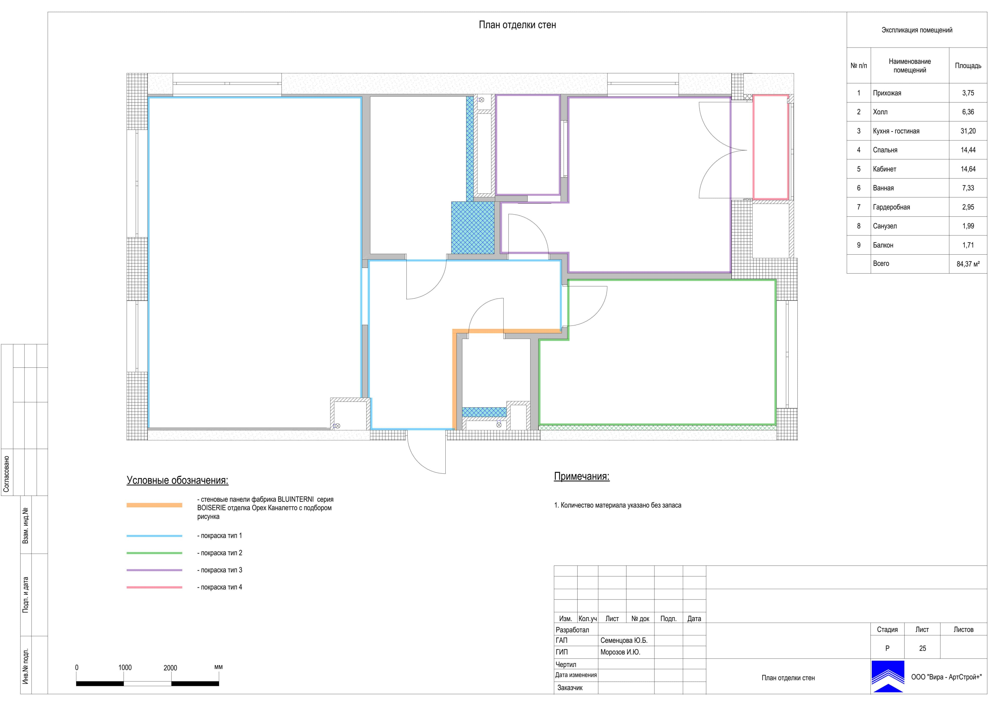 План отделки стен, квартира 85 м² в ЖК «Сити Парк»