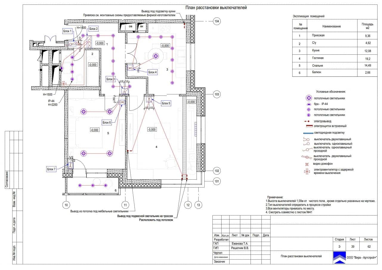 План выключателей, квартира 63 м² в ЖК «Дом в олимпийской деревне»