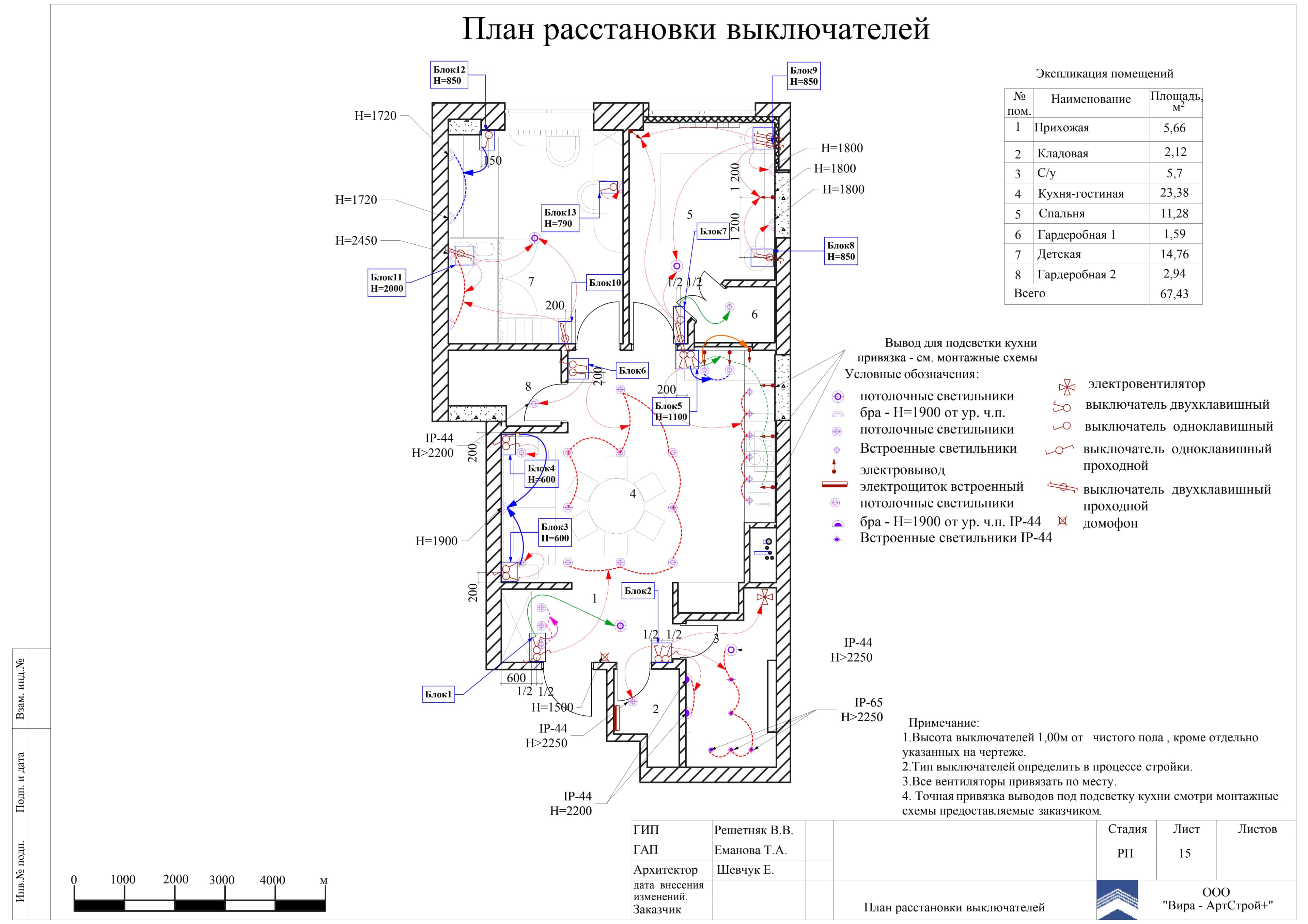 Проходной выключатель на плане электрики