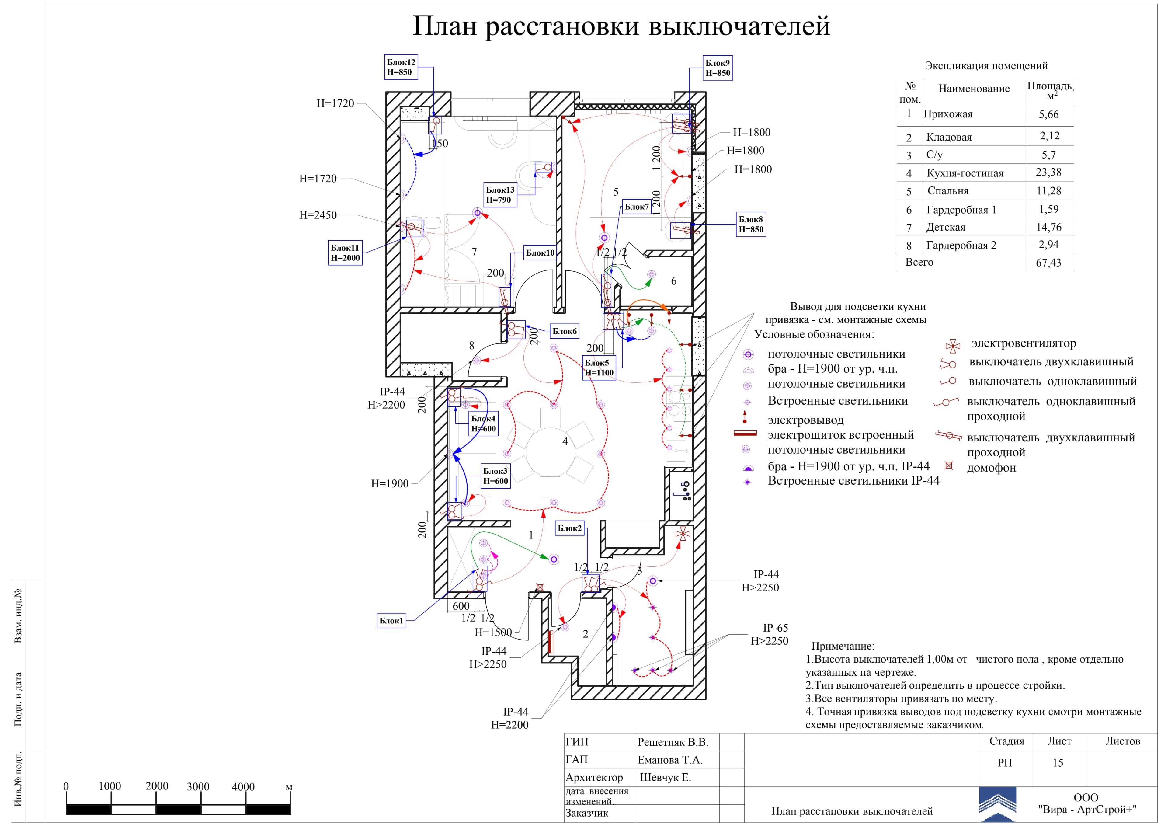 15. План расстановки выключателей, квартира 68 м²