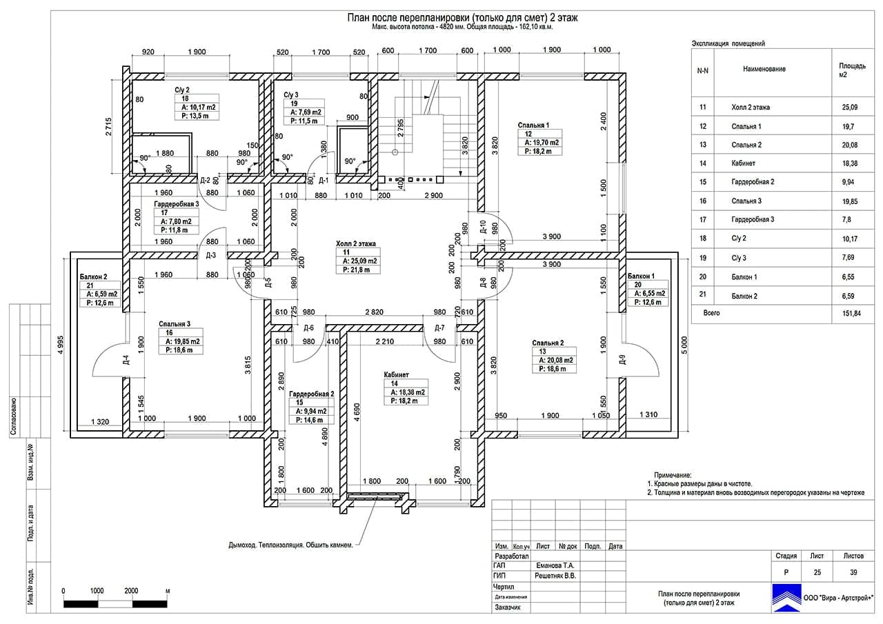 План после перепланировки (только для смет). 2 этаж, дом 297 м² в ЖК «Мишино»