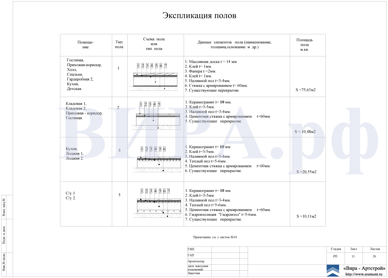 11. Экспликация полов, квартира 115 м² в ЖК «12-й Квартал» в Химках