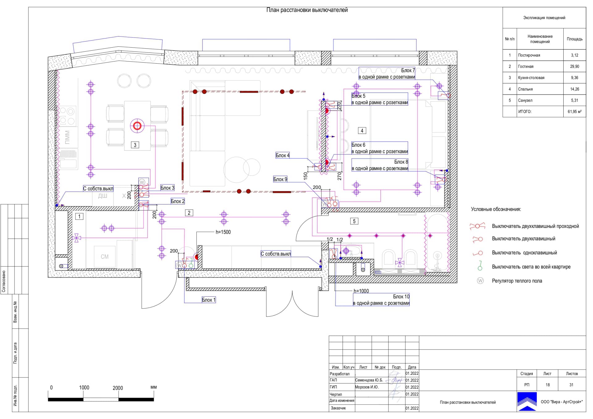 План расстановки выключателей, квартира 62 м² в ЖК «Ривер Парк»