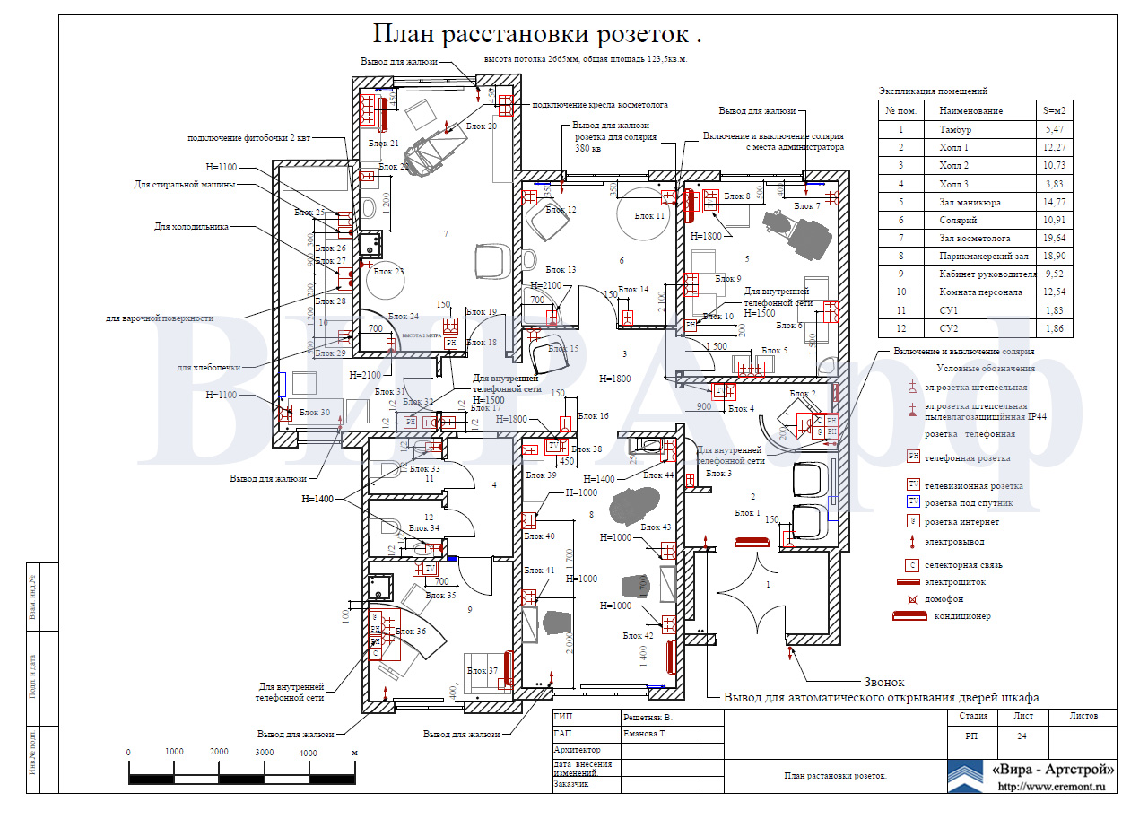 План расстановки розеток, нежилое помещение 123 м²