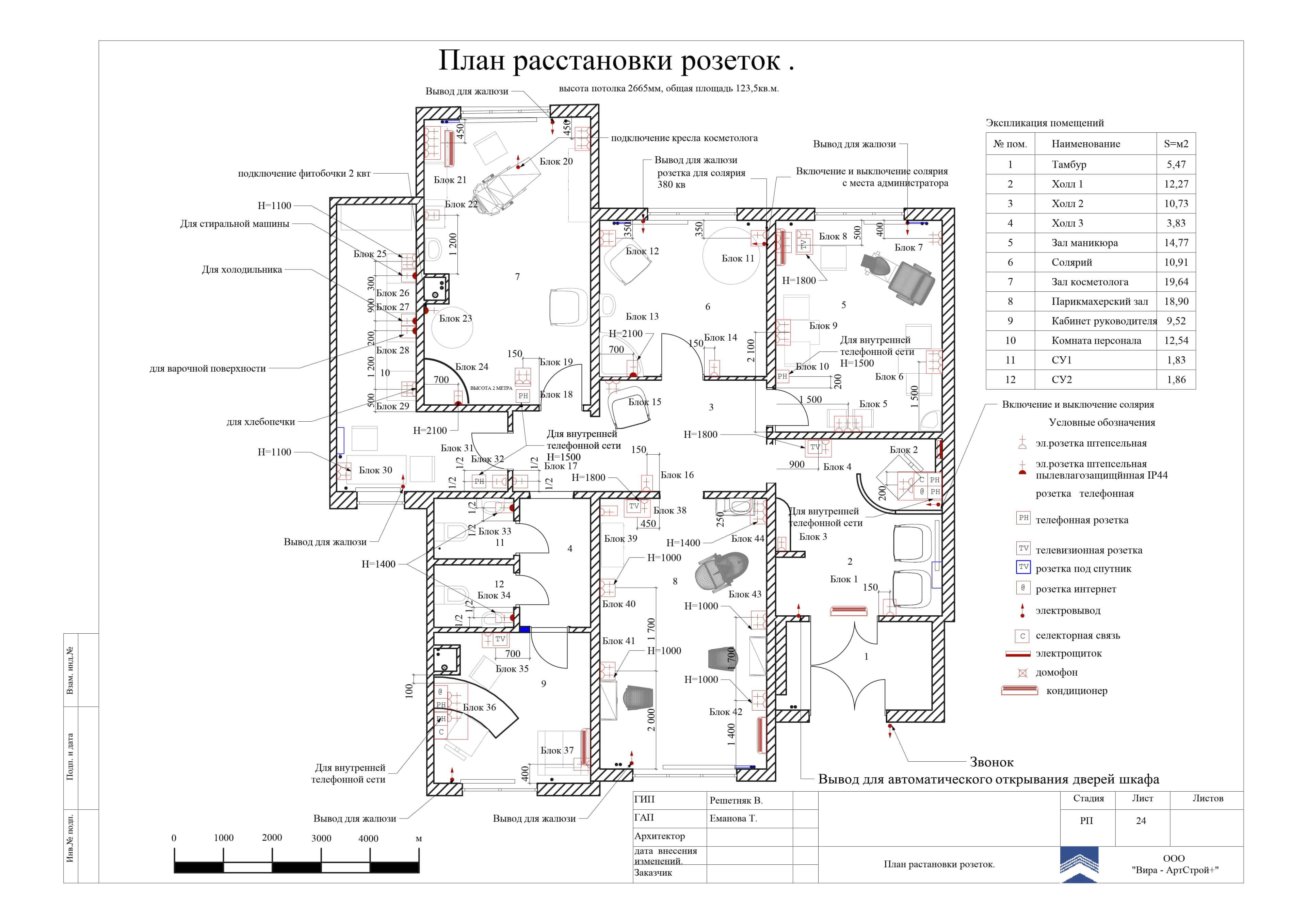 План расстановки розеток, нежилое помещение 123 м²