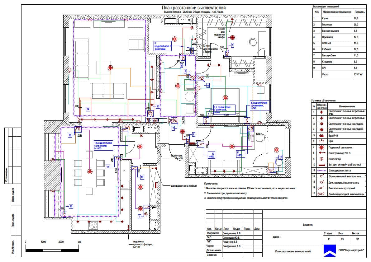 План расстановки выключателей, квартира 135 м² в ЖК «Среда»