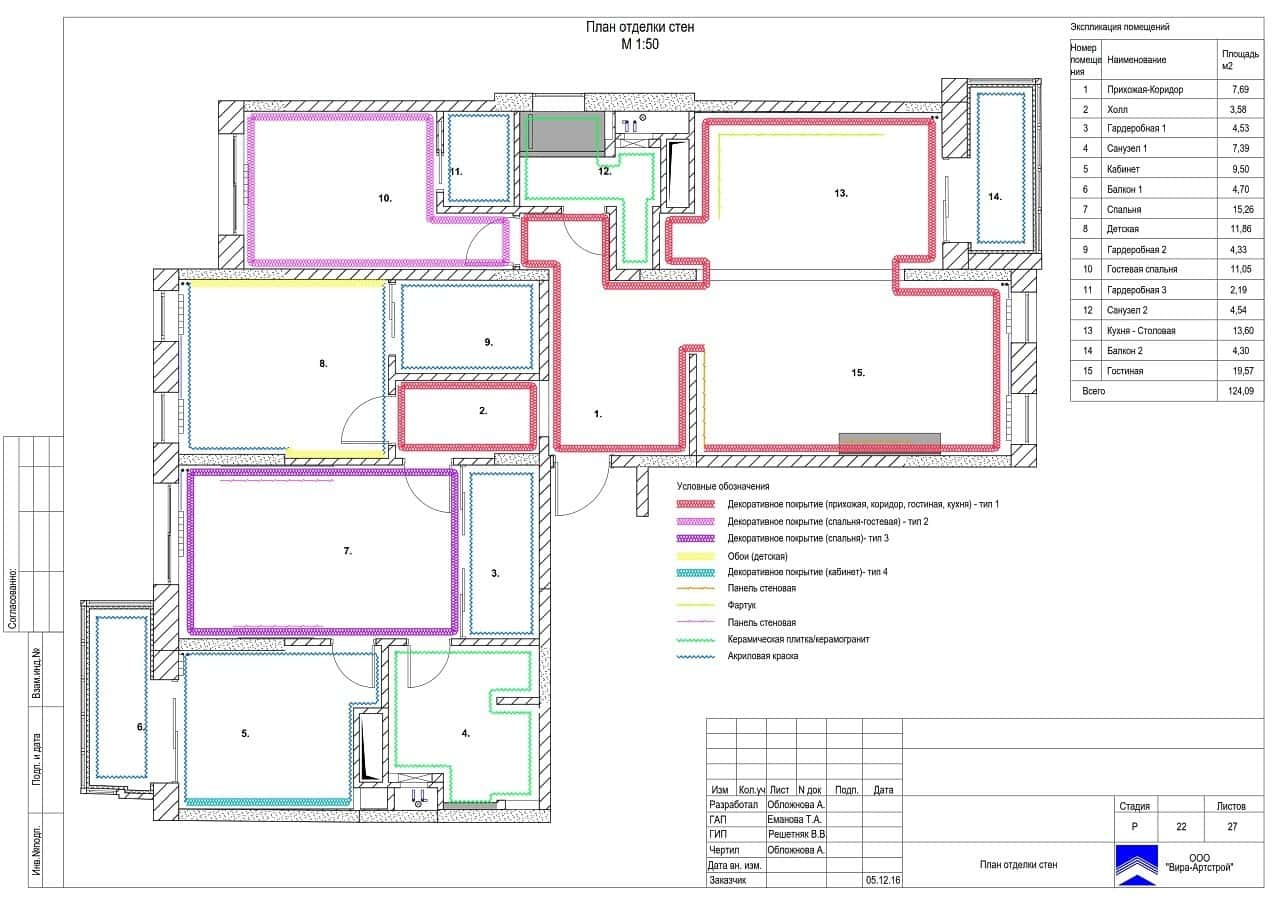 План отделки стен, квартира 124 м² в ЖК «Пресненский вал, 14»